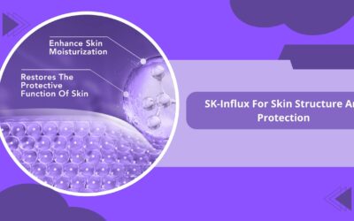 SK INFLUX AND ITS ROLE IN BODY LOTION